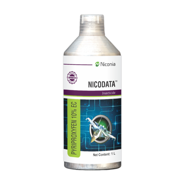 nicodata