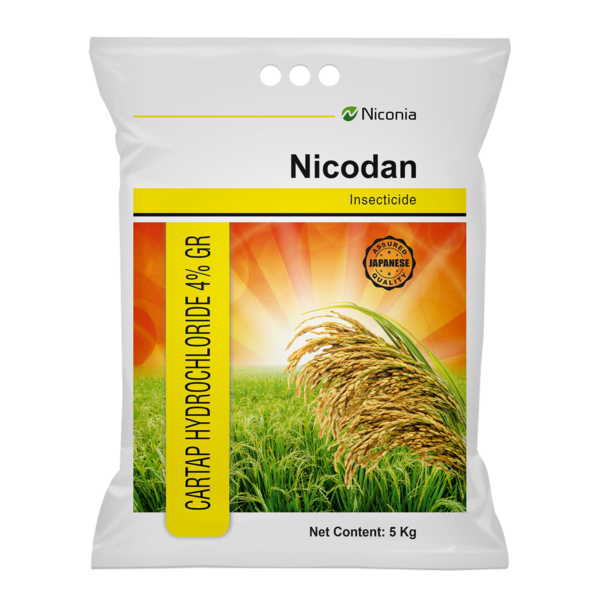 nicodan